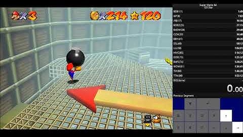 TTC Coin Cloning Example