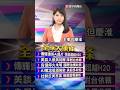 烏俄和談與川普立場