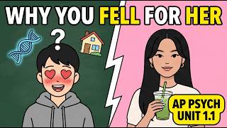 AP Psych 1.1 — Interaction of Heredity and Environment (but you're dating an ABG)