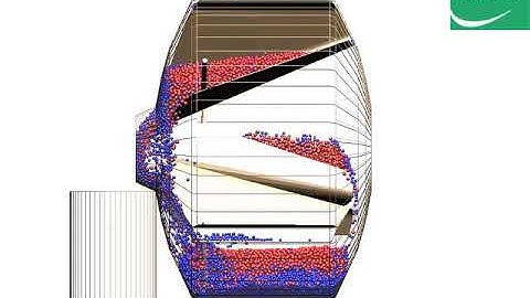 The mixing principle