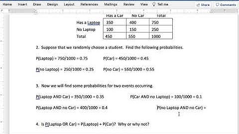 Section 8.2 Activity: Probability with "And" and "Or"