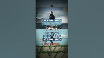 Video Games Vs. Internet Animations Part 8 | #shorts #debate #edit #videogames #animations