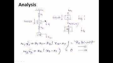 Vibration absorber ||PART 1||
