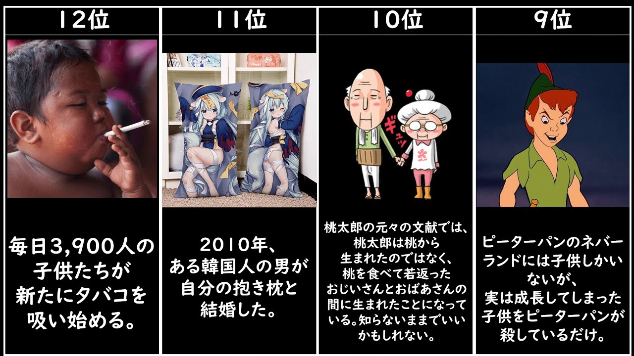 明日誰かに言いたくなる もう本当にどうでもいい雑学12選 Youtube