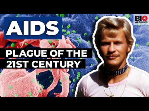 HIV/AIDS: Plague of the 21st Century