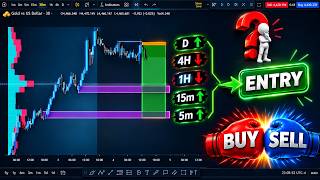 Fractal Htf Ltf Entry Model Find High Probability Entry Using Multitime Frame Analysis