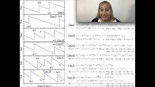 Phase of FIR Frequency Response and Zeros