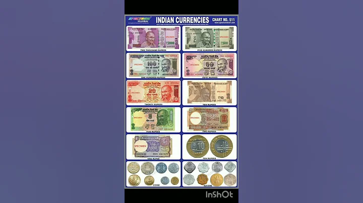 Indian Currencies #india #currency #notes #gk #didyouknowthis #viralshorts