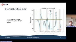 Famous Modular Optimization Framework for Mixed Expensive and Inexpensive Real-World Problems - GECCO 2024 Net Worth