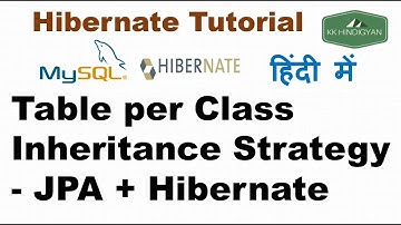 Table per Class Strategy in Hibernate Inheritance | Hibernate Inheritance Mapping | KK HindiGyan