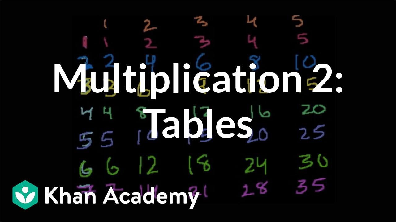 Multiplication 2 The Multiplication Tables Arithmetic Khan