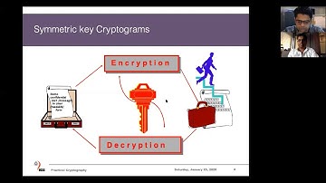 Block Cipher