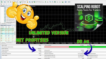 Scalping Robot v3.0 EA MT4 | Fast & Accurate Forex Scalper | MT4 Expert Advisor 2025