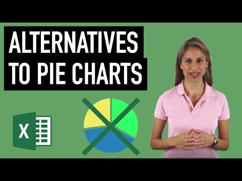 Video: Wat is het beste alternatief voor een taartdiagram?