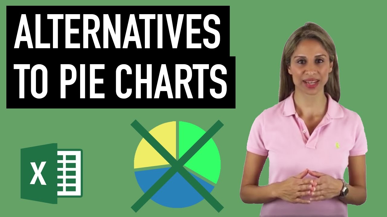 Excel Charts: Sorted Bar Chart as Alternative to the Pie Chart - YouTube