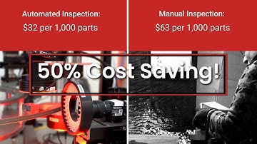 Stop Losing Money! Automate Your Inspection Process Today #automation #qualitycontrol