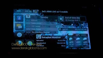 Nokia N900 High-definition Overview