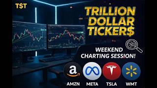 Trillion Dollar Tickers | Level Up Algo Multi-Timeframe Stock Market Scan &amp; Signals SPY, QQQ, IWM