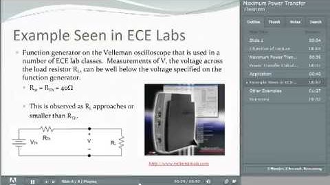Max Power Transfer Theorem