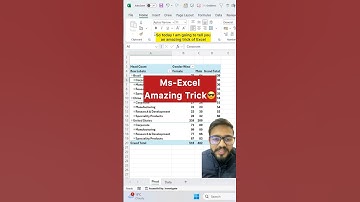 Excel Amazing Trick‼️Pivot Table Amazing Trick #excel #exceltips #exceltricks #shorts