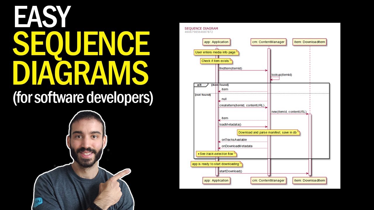 How to Make Easy UML Sequence Diagrams and Flow Charts with PlantUML