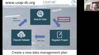 USAP DC webinar 2023: Part 2