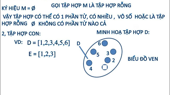 Phần tử trong toán học là gì năm 2024