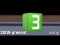 MBC3 MBC3 HD On Screen Bugs Logo History 