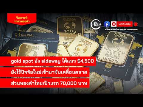 สรุปแนวโน้มราคาทองคำและกลยุทธ์ลงทุน วันนี้ 3 มิ.ย.2569