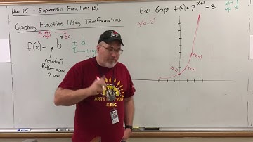 HW 15 (5) Exponential Functions - Graphing Functions using Transformations