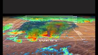 3D Radar Loop