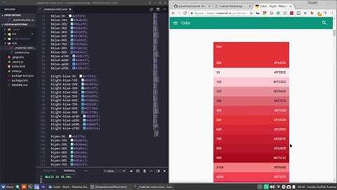 How to Customize Bootstrap 4 with Parcel
