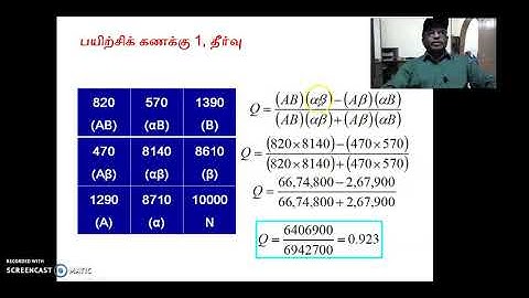 Association of Attributes Part   4