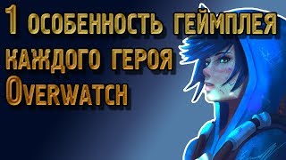 видео Особенность