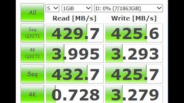 RAID 0  Seagate Barracuda Speed Test