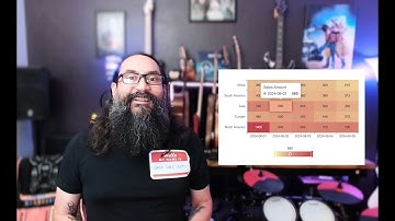 Generating Heatmaps in Google Sheets using Apps Script + Echarts