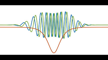 Crank-Nicolson simulation of quantum wave packet travelling through reflectionless sech^2 potential