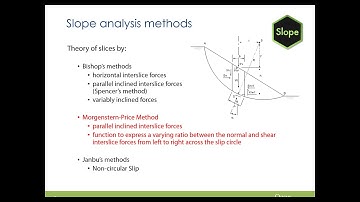 Oasys Slope – The New Era