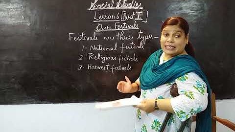 Class-3 Social Studies Chapter-6 Part-1 By Savita Singh