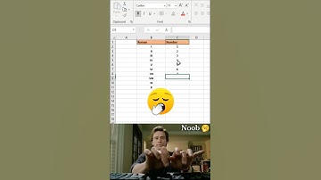 How to Generate Roman and number in Ms Excel #excel #spreadsheet #office #shorts