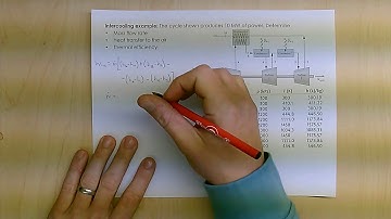Thermodynamics Example 33b: Reheat and Intercooling