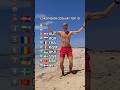 Eurovision 2026 Singing My Top 10 on the Beach 🎤😎 #esc2026 #vienna2026 #musicshorts