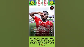 MSIMAMO WA LIGI KUU TANZANIA NBC 2024 2025 HADI MEI 29 2025 