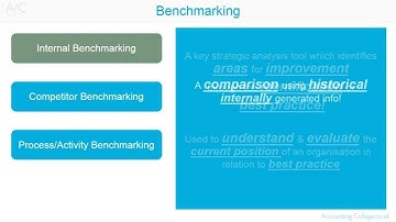 ACCA P5 Benchmarking Revision Theory