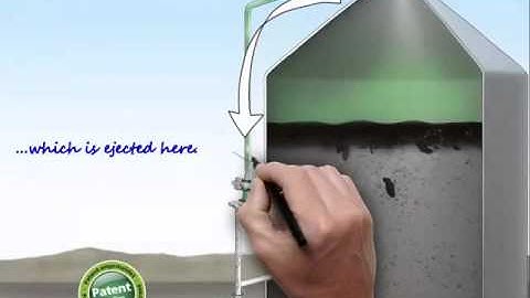 How the Landia GasMix Mixer Improves Biogas Plant Efficency