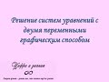 Решение систем уравнений с двумя переменными графическим способом