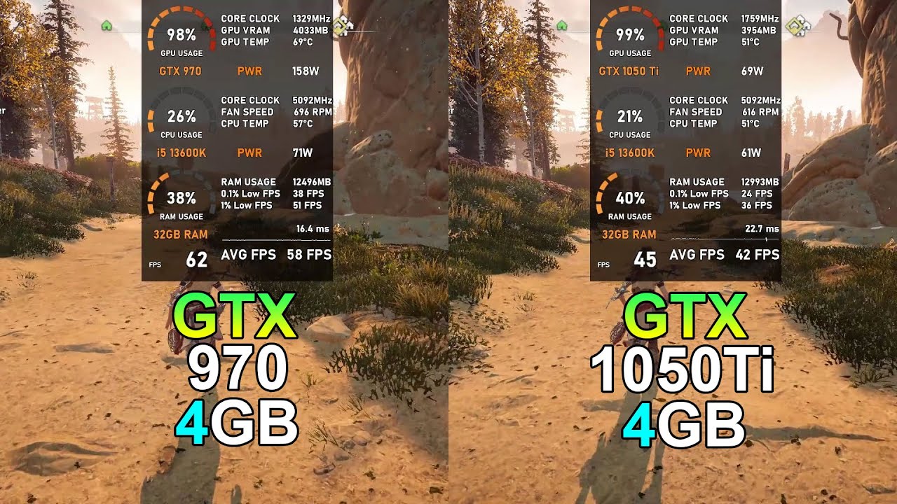 GTX 970 vs GTX 1050 Ti - Test in 10 Games (Tested in 2023) - YouTube