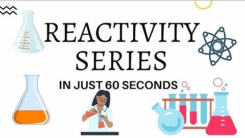 How to Learn Reactivity series in Just 2 minutes || Chemistry || Study Hub ||.