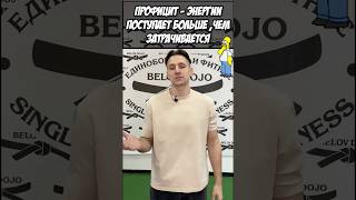 Дефицит и профицит калорий