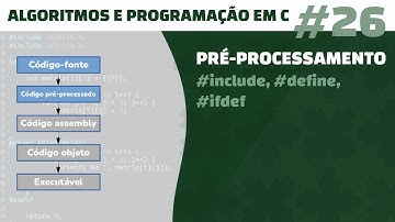 Linguagem C: pré-processamento